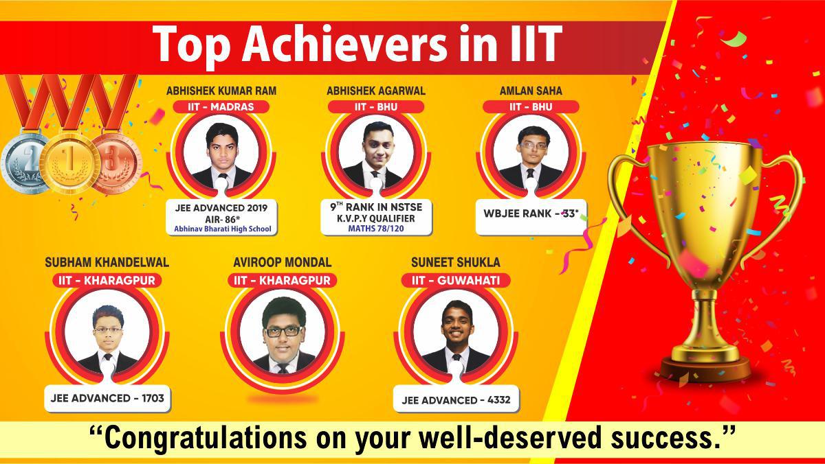 Top Achievers in iit